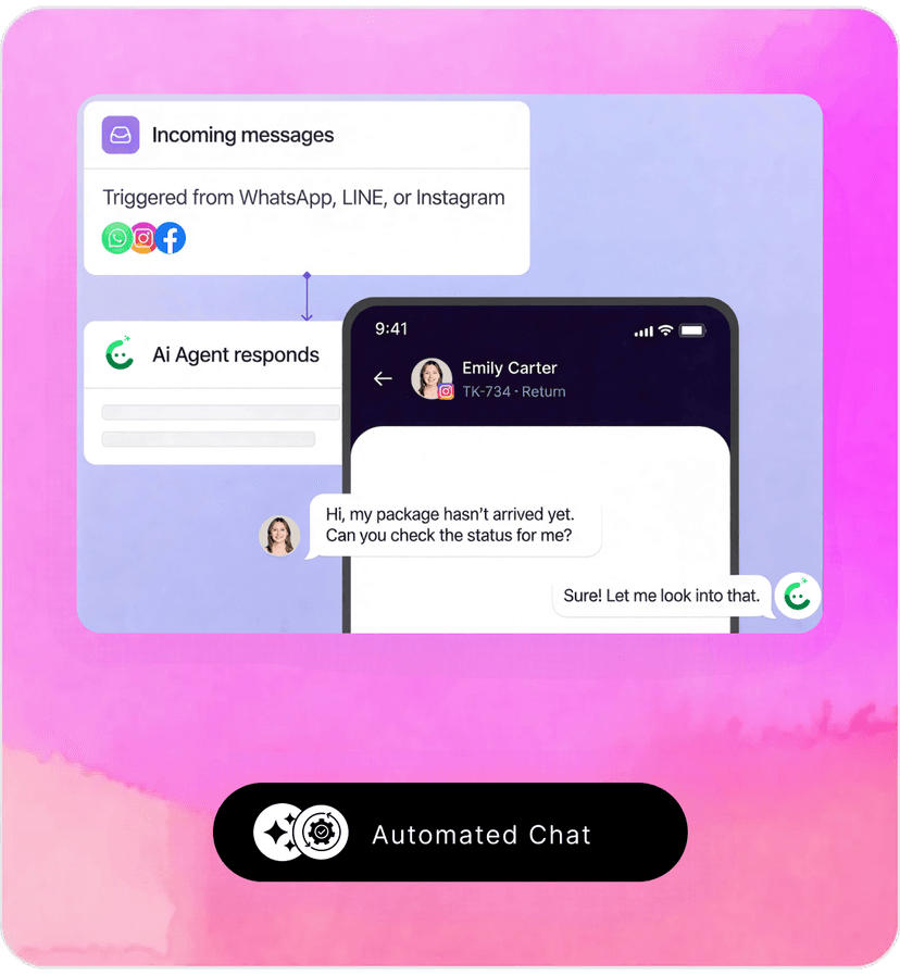 Computer Vision Technology