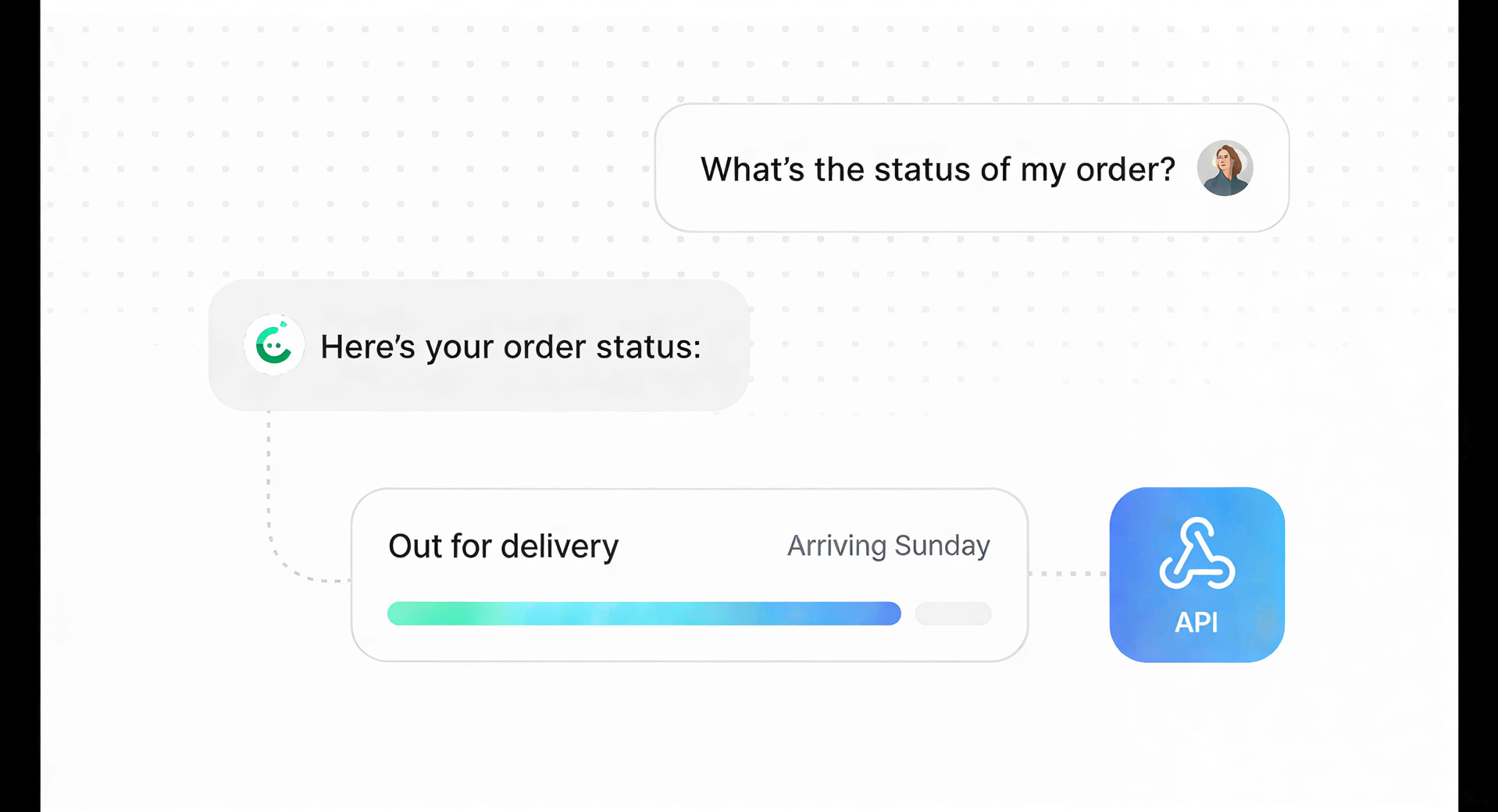 Sync with real-time data